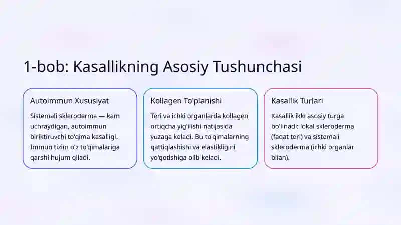 Sistemali Skleroderma: Tana va Hayotga Ta'siri 2