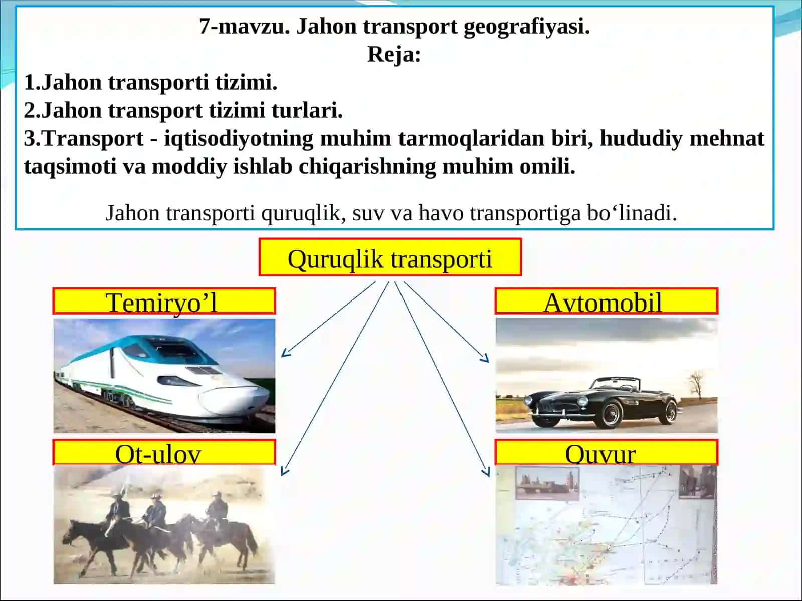 Jahon transport geografiyasi 2