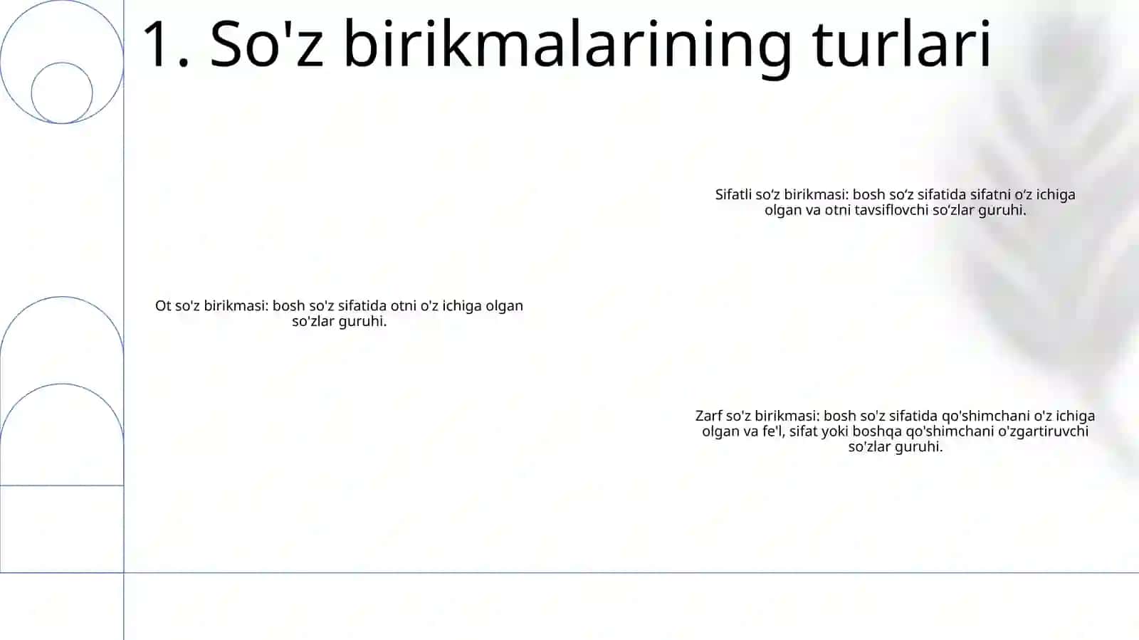 So'Z Birikmasi Va Gap 2
