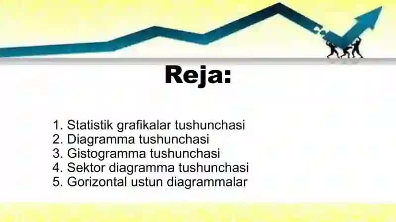 Statistik Grafikalar (diagrammalar, gʻistogramma, sektordiagramma) 2