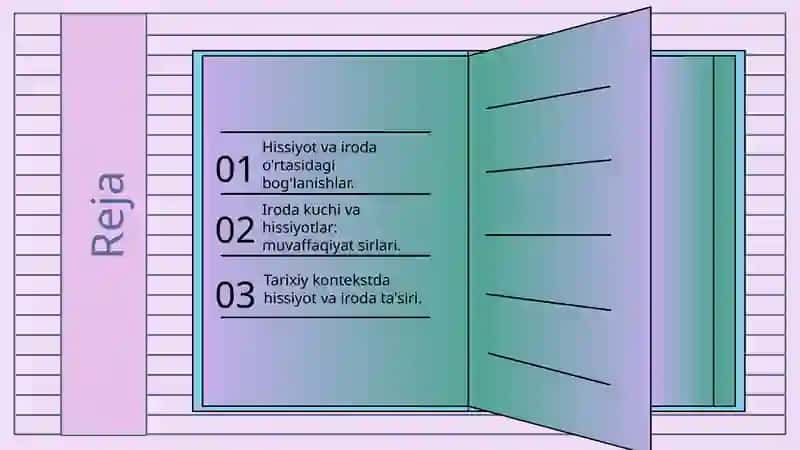 Hissiyot va Iroda 2