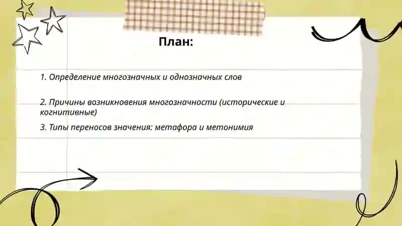Многозначные слова и Однозначные слова 2
