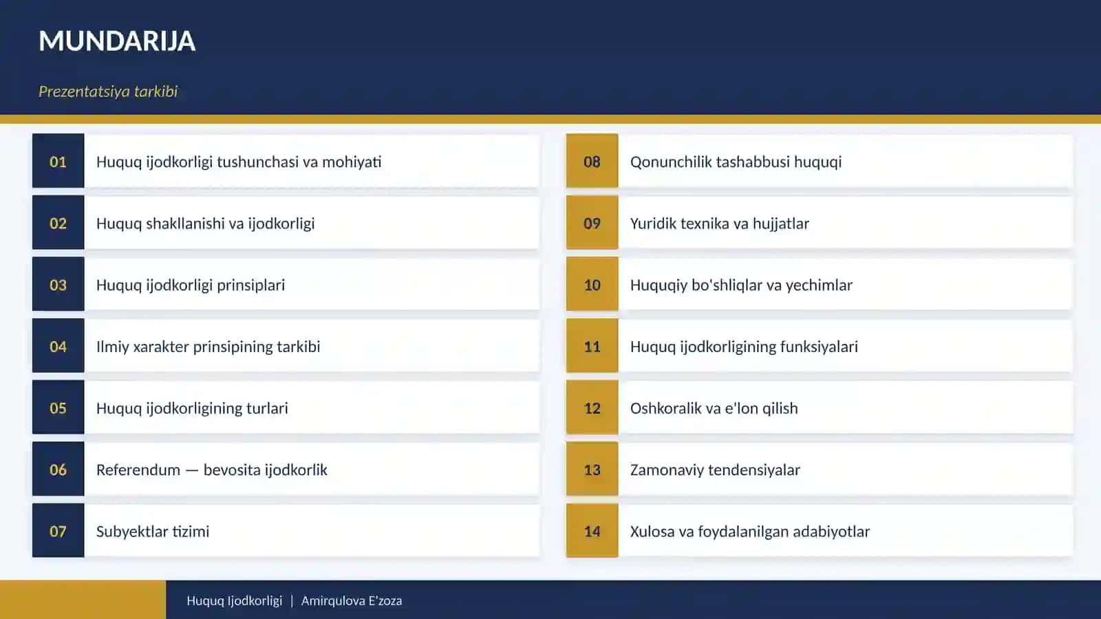HUQUQ IJODKORLIGI 2