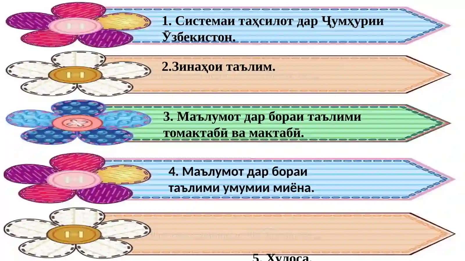 Система итаъсилот дар Ҷумҳурии Ӯзбекистон 2