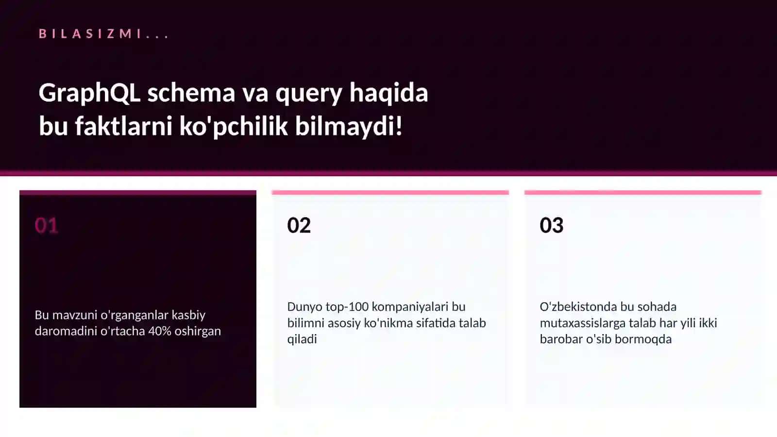 GraphQL schema va query 2
