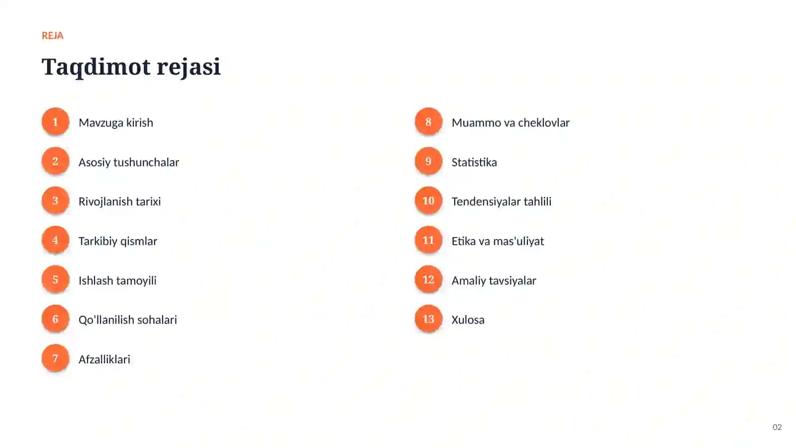 Ovoz va AI: asoslari va qo'llanilishi 2