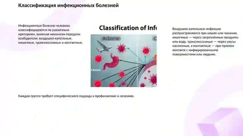 Инфекционные болезни человека 2