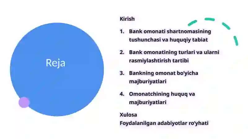 BANK OMONATI SHARTNOMASI 2