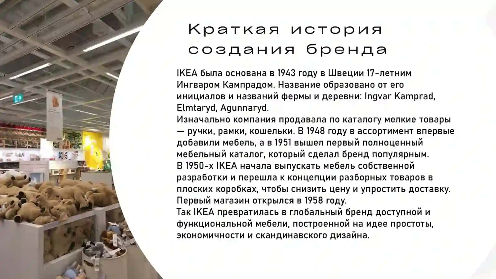 История создания бренда IKEA 2