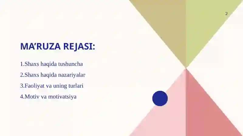 Shaxspsixologiyasi Faoliyat va Uning Tuzilmasi 2