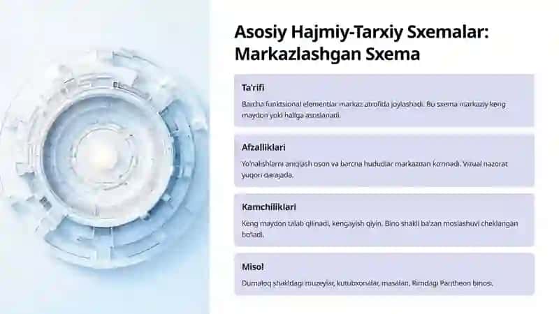 Jamoat Binolarida Hajmiy-Tarxiy Sxemalar 2