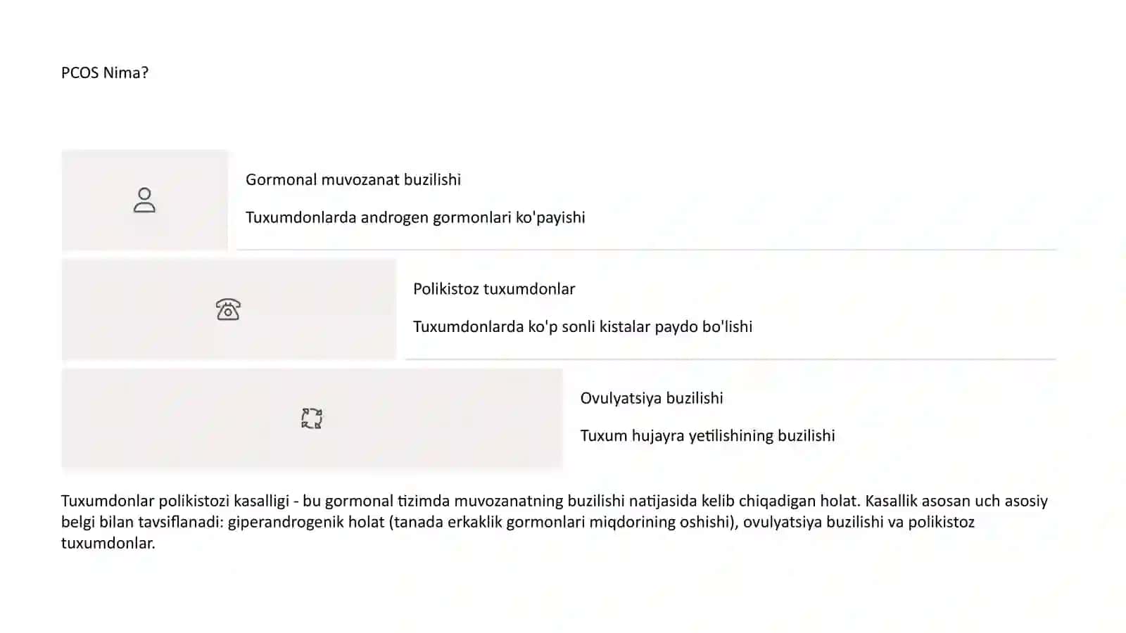 Tuxumdonlar polikistozi kasalligi 2