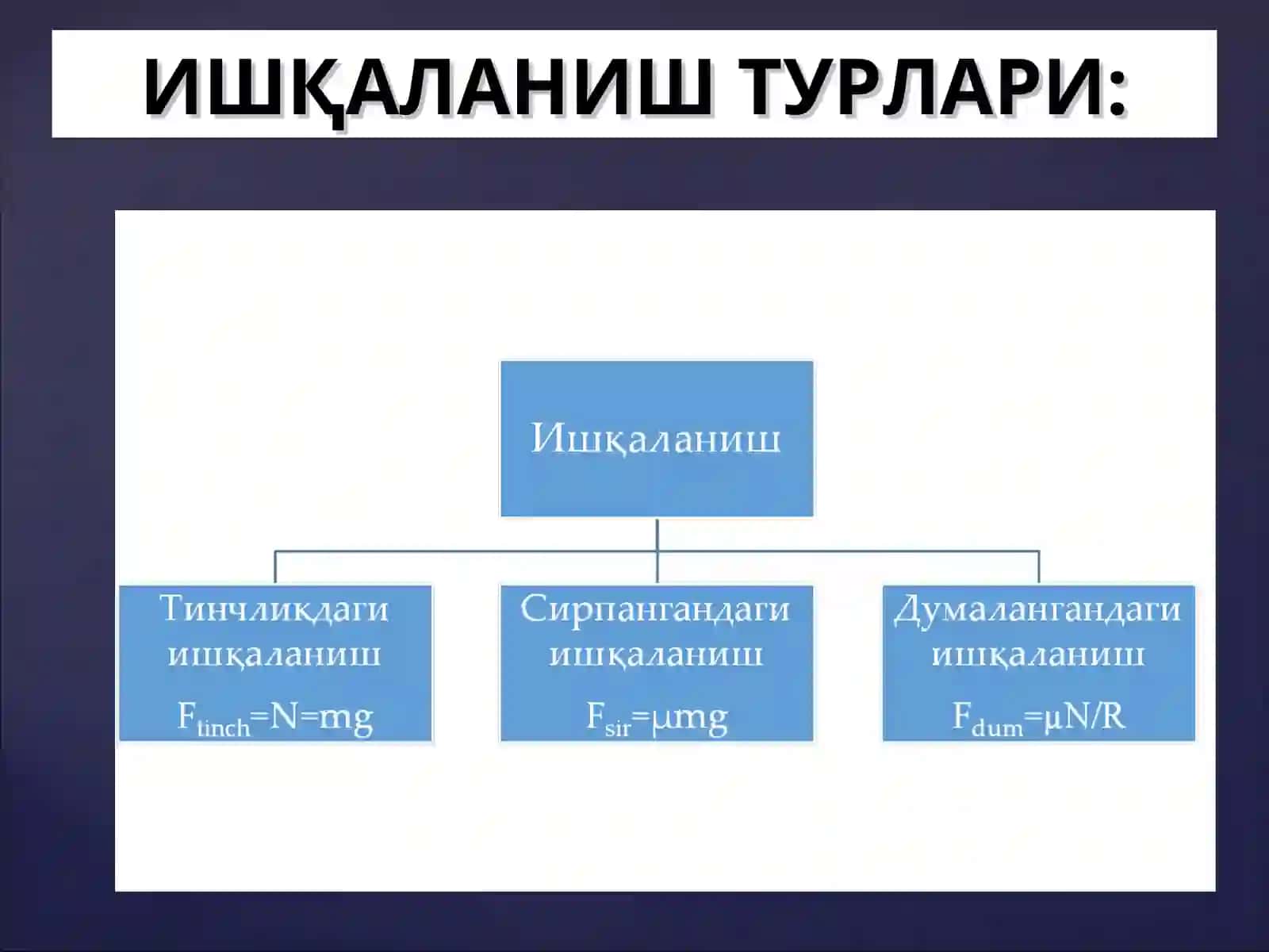 Физика фани ўқитиш 2