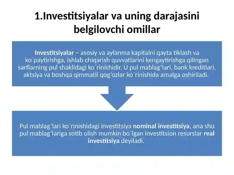 DAVLATNING INVESTITSIYA SIYOSATI 2