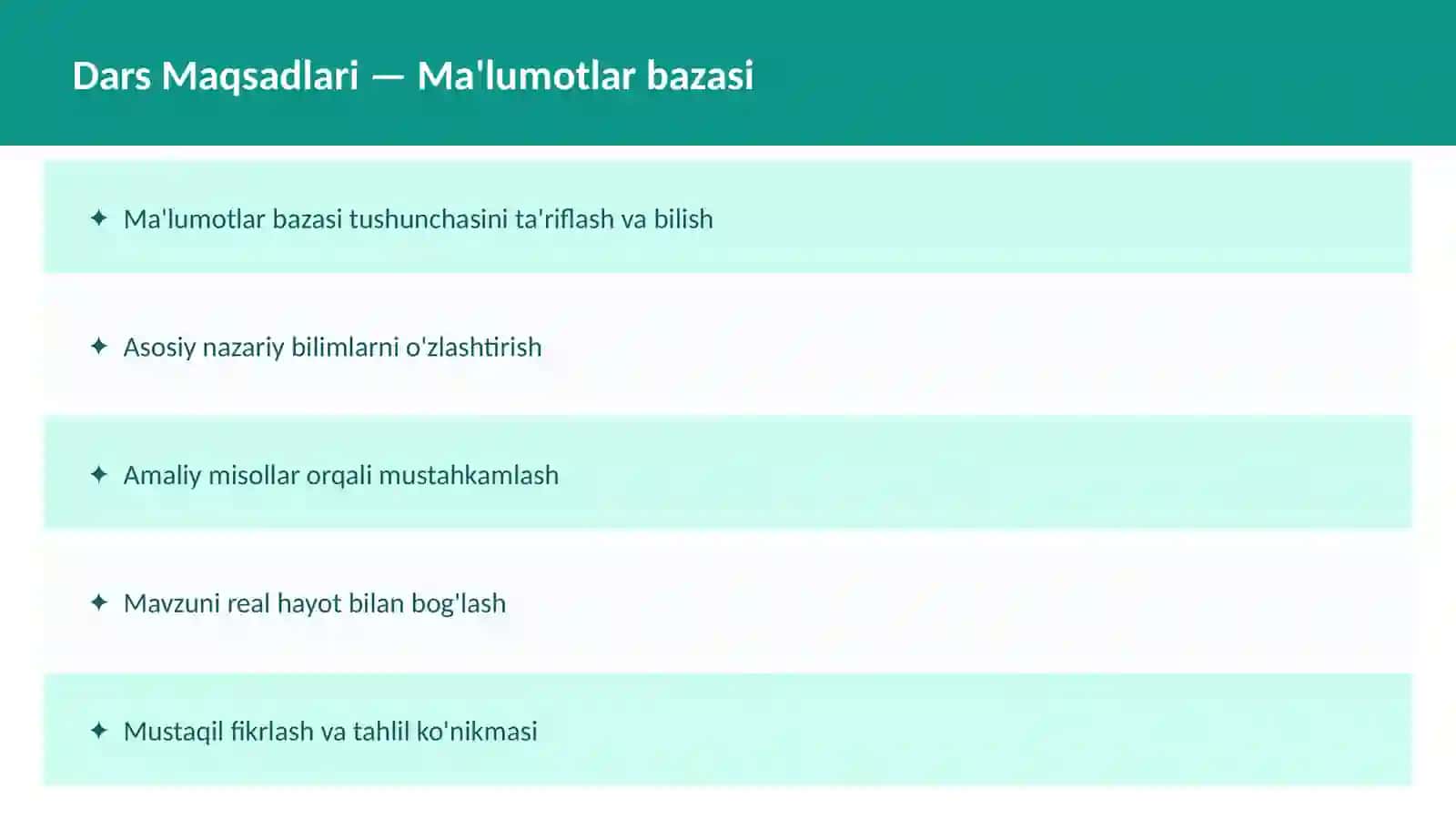 O'qituvchilar va talabalar uchun dars ishlanma 2