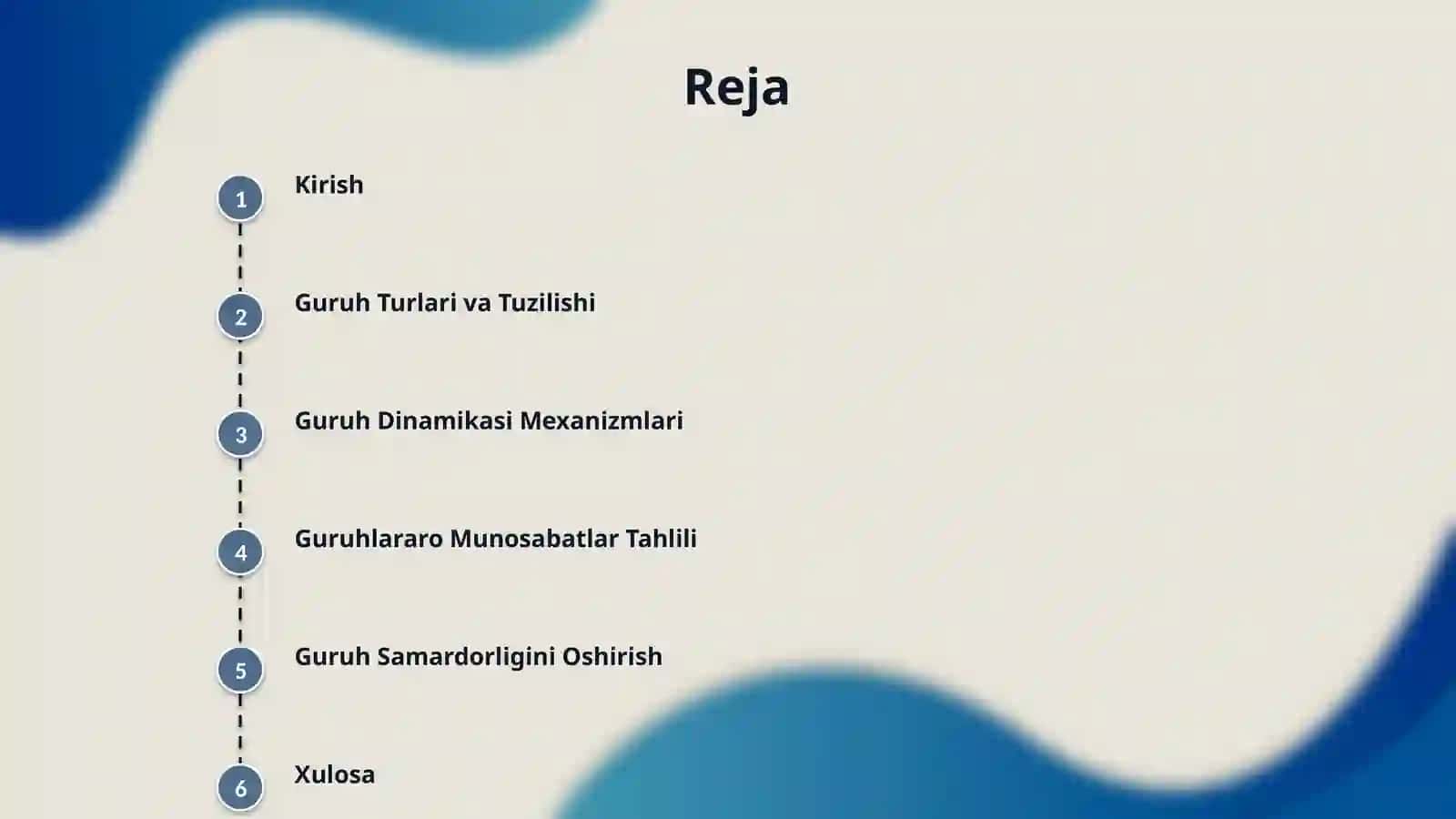 Psixologiyada guruhlar muammosi va qonuniyatlari. 2
