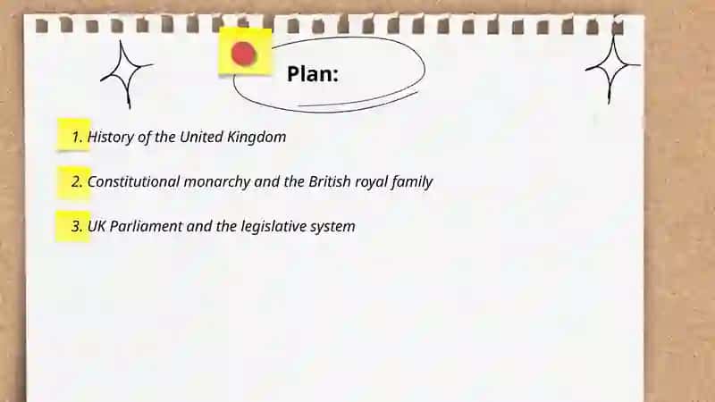 History of the United Kingdom 2