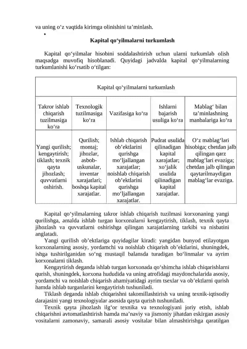 Kapital qo‘yilmalarni hisobga olish 2