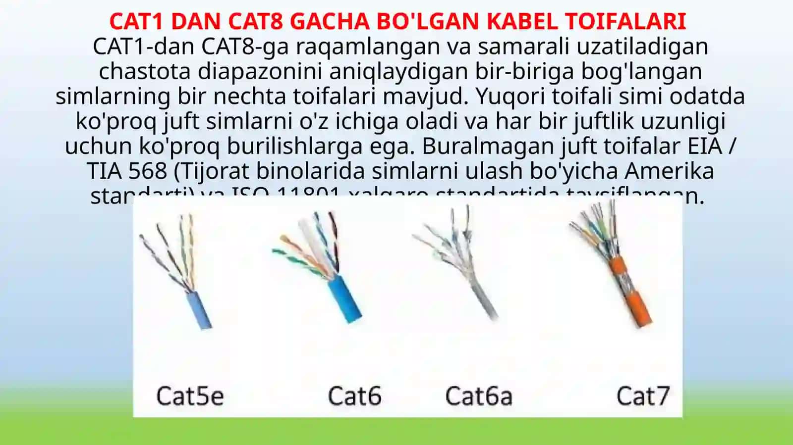 Elektrik aloqa kabelari 2