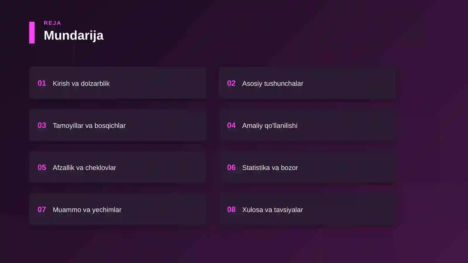 Telegram marketing — muhim tamoyillar 2
