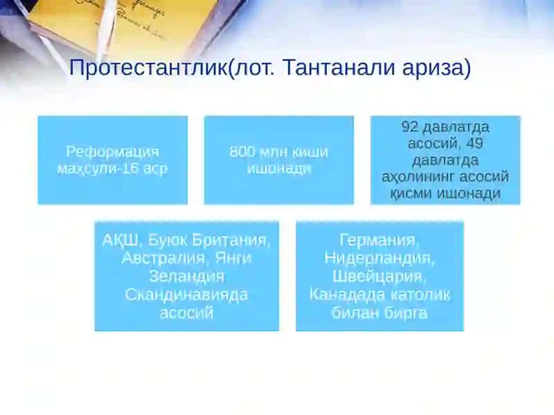 Протестантликнинг юзага келиши 2