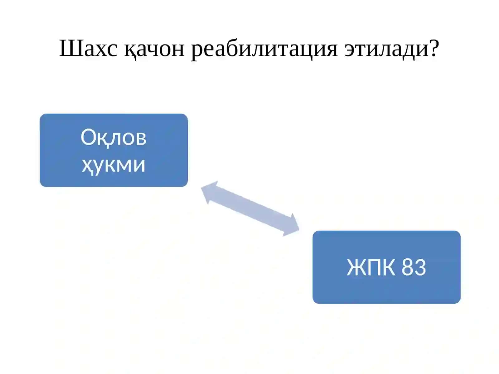 Реабилитация 2