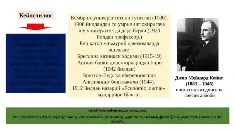 Ж.М. Кейнс таълимоти ва неокейнсчилик 2