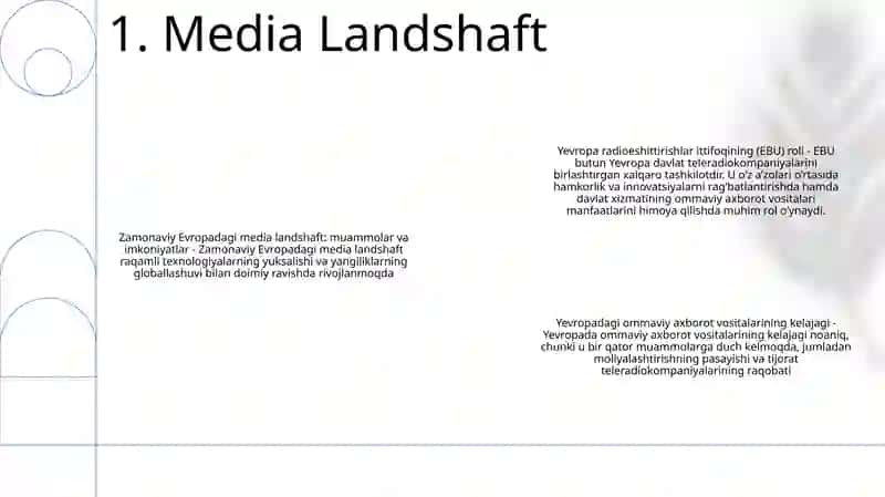 Zamonaviy Evropadagi media landshaft 2
