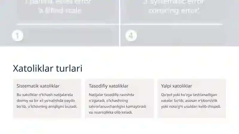 O'lchash xatoliklari haqida tushuncha 2