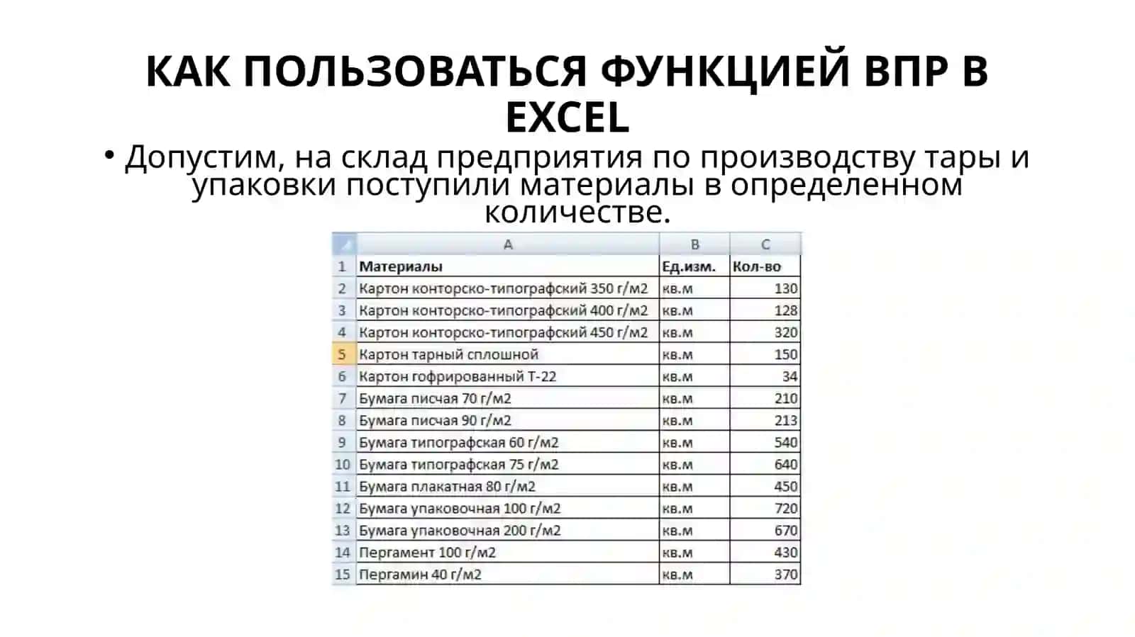 КАК ПОЛЬЗОВАТЬСЯ ФУНКЦИЕЙ ВПР В EXCEL 2