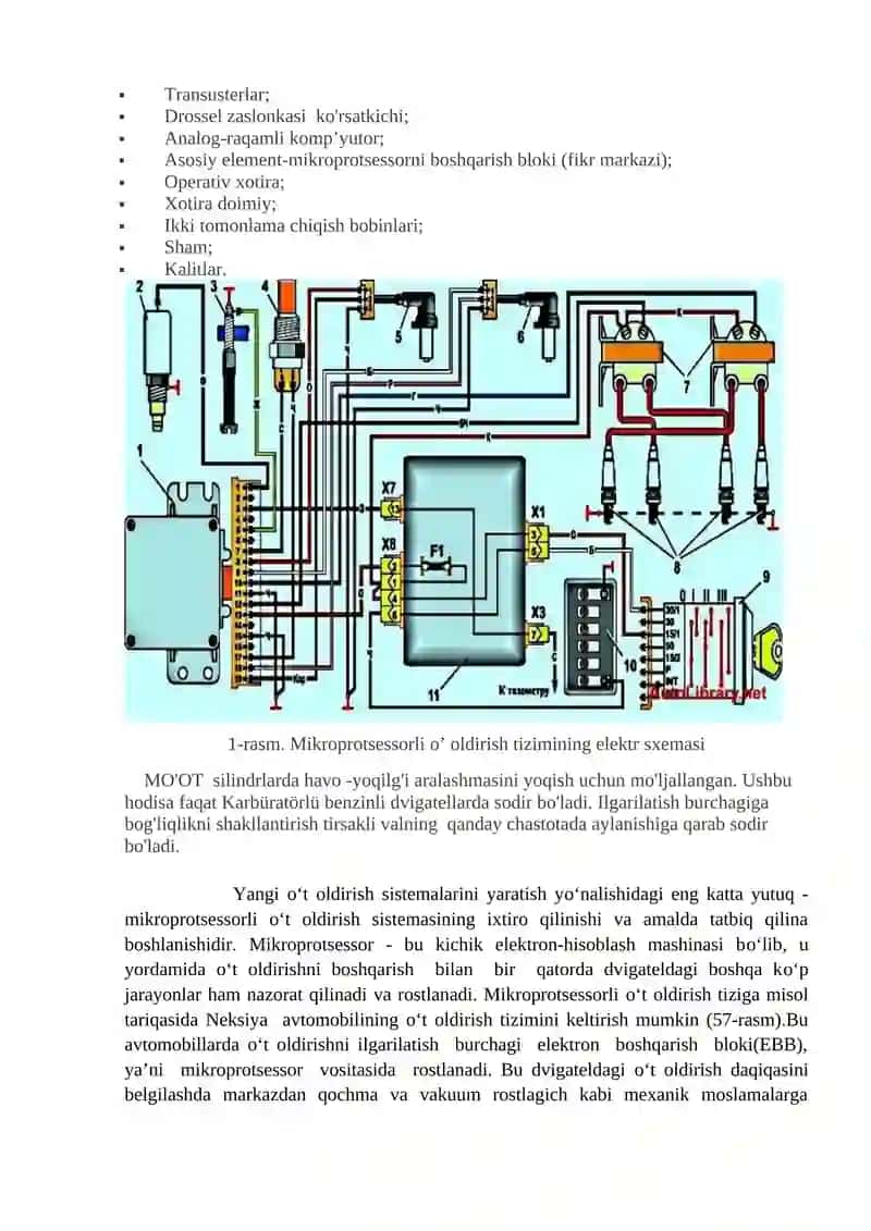 Mikroprosessorli o‘t oldirish tizimi 2