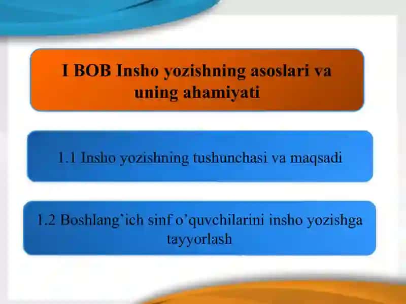 Boshlang’ich sinflarda insho yozishga o’rgatish 2
