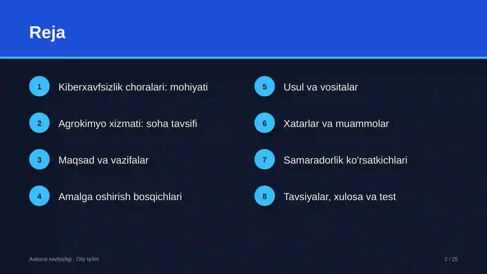 agrokimyo xizmatida kiberxavfsizlik choralari 3401 2