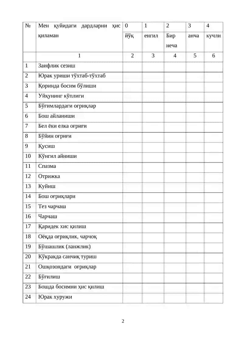 Гиссен сўровномаси 2
