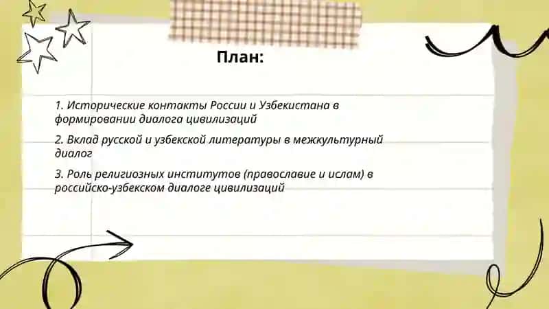 России и Республика Узбекистан. Диалог цивилизаций 2