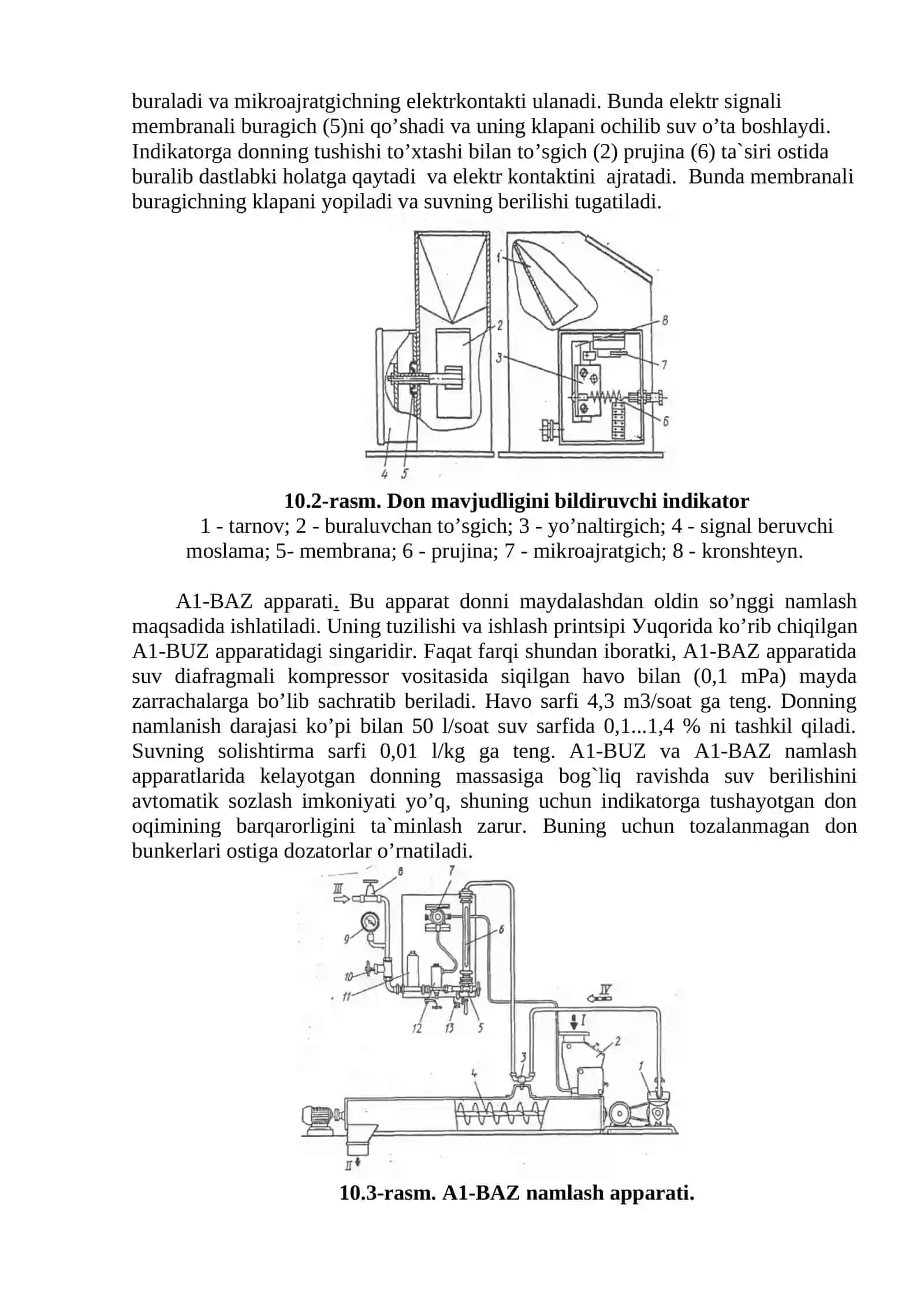 Don massasini namlovchi uskunalar 2