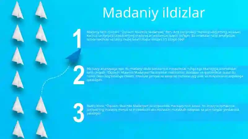 Òquvchi Muomila Madanyati 2