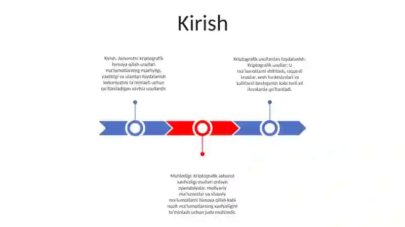 Kriptografik Axborot Xavfsizligi Usullarini Qollash 2