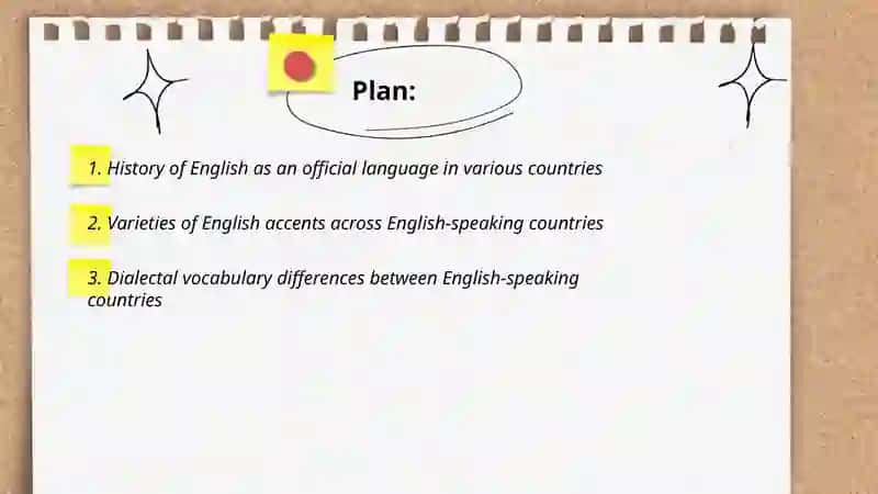 English speaking countries 2