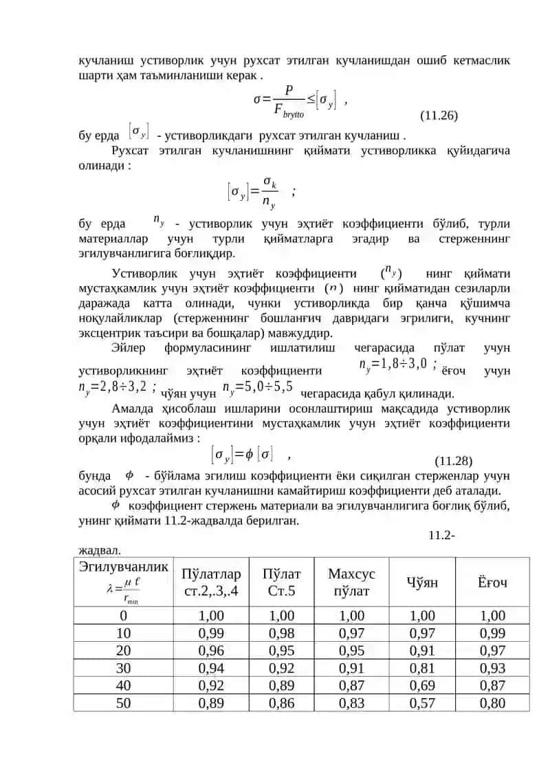 Сиқилган Стерженларнинг Устиворлиги 2