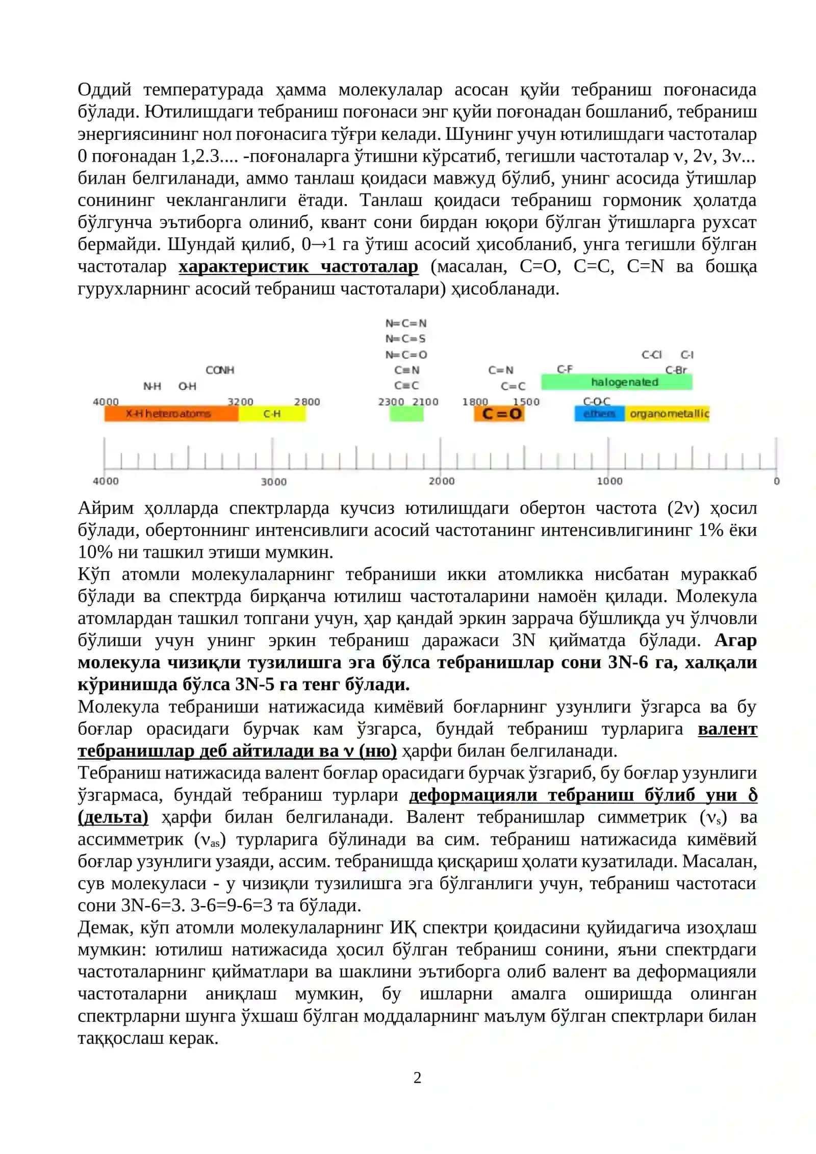 Инфракизил (ИҚ) спектроскопия 2