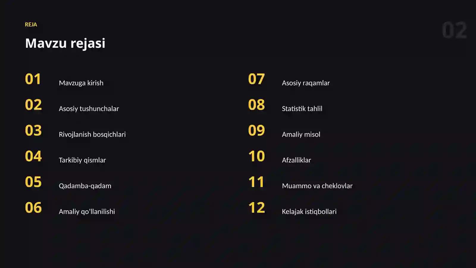 AI SUHBAT YORDAMCHILARI 2