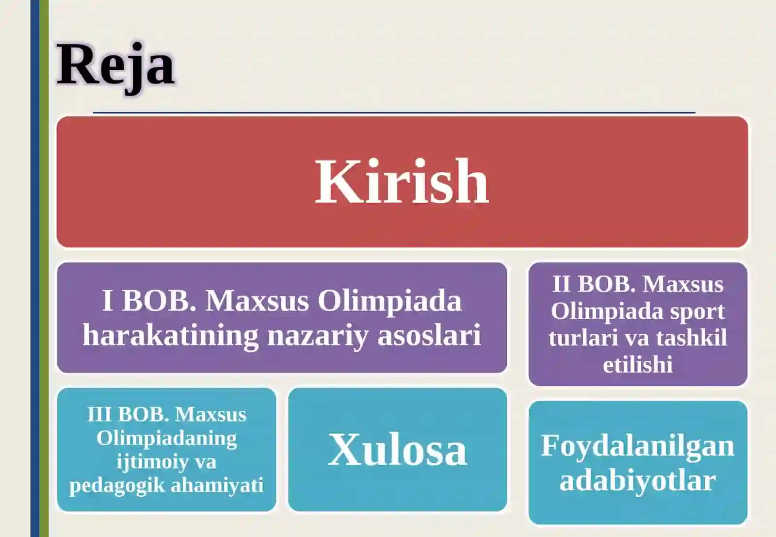 MaxsusOlimpiada 2