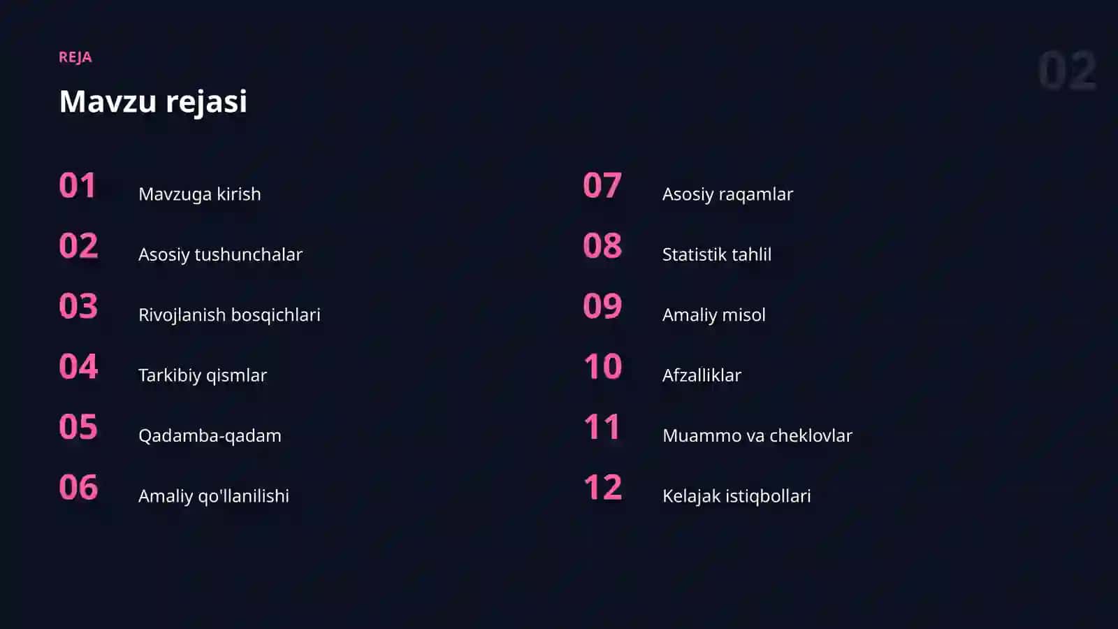 AI SUHBAT YORDAMCHILARI 2