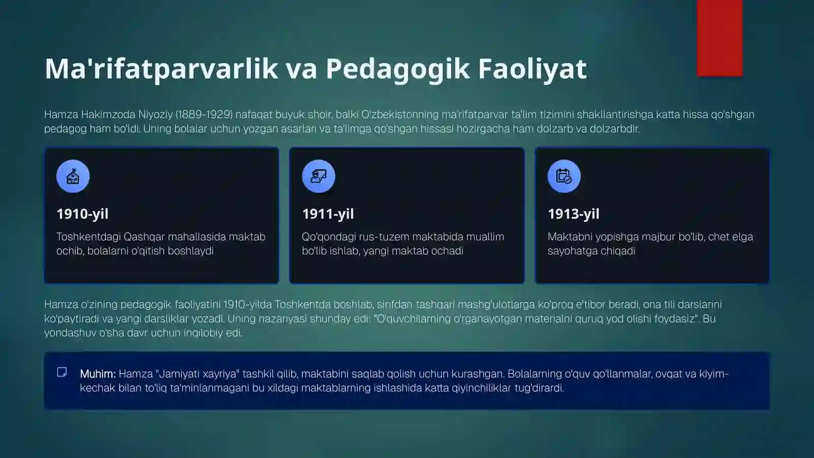 Hamza Hakimzoda Niyoziy – Ma'rifatparvar Bolalar Shoiri 2