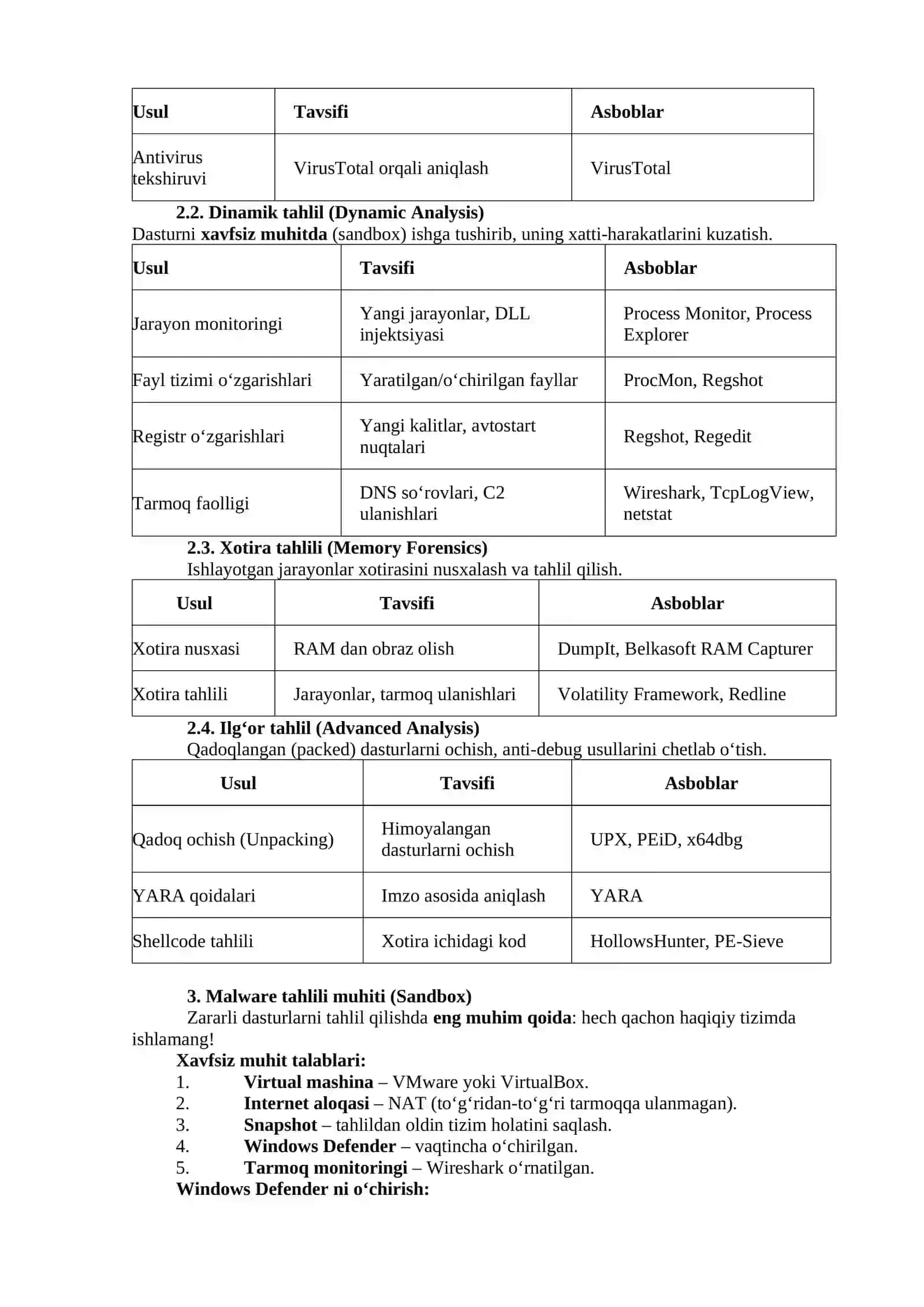 MALWARE TAHLILI AMALIYOTI (BASIC VA ADVANCED) 2