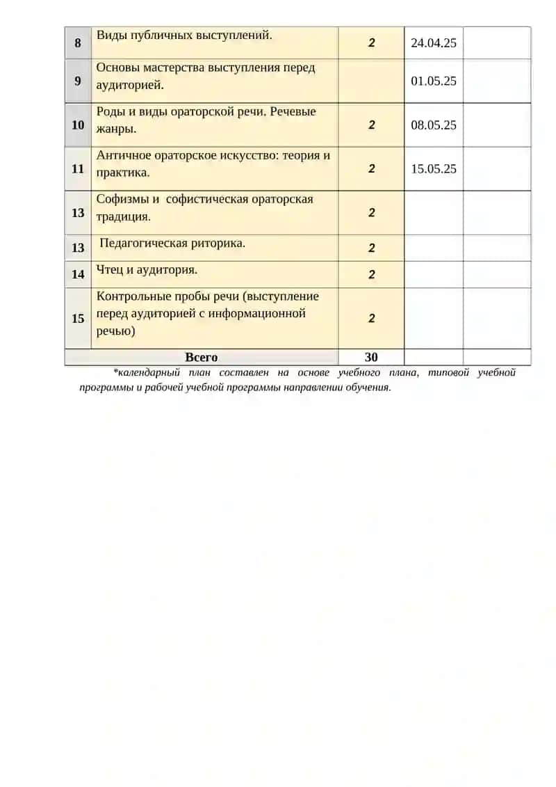 Практикум культуры речевого общения 2