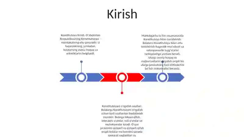Oʻzbekiston Respublikasi Konstitutsiyasi 2