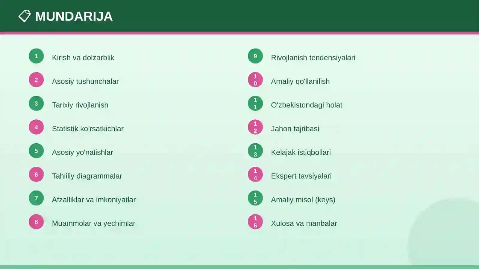 PROFESSIONAL TAQDIMOT • 2026 2