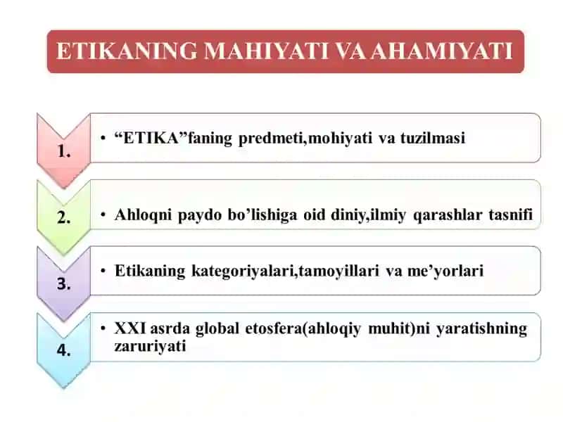 ETIKANING MAHIYATI VA AHAMIYATI 2